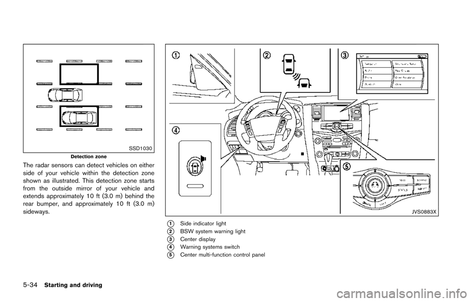 NISSAN ARMADA 2017 2.G Owners Manual 5-34Starting and driving
SSD1030Detection zone
The radar sensors can detect vehicles on either
side of your vehicle within the detection zone
shown as illustrated. This detection zone starts
from the NISSAN ARMADA 2017 2.G Owners Manual 5-34Starting and driving
SSD1030Detection zone
The radar sensors can detect vehicles on either
side of your vehicle within the detection zone
shown as illustrated. This detection zone starts
from the