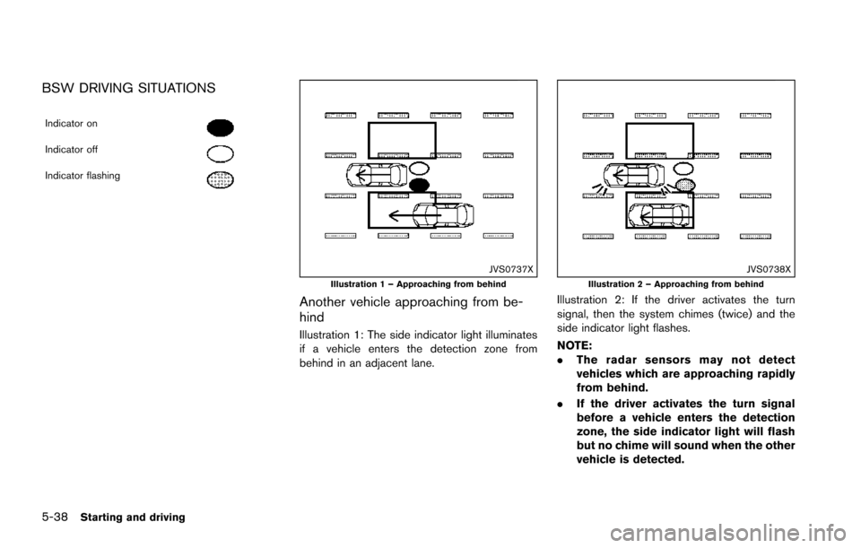 NISSAN ARMADA 2017 2.G Owners Manual 5-38Starting and driving
BSW DRIVING SITUATIONS
Indicator on
Indicator off
Indicator flashing
JVS0737XIllustration 1 – Approaching from behind
Another vehicle approaching from be-
hind
Illustration NISSAN ARMADA 2017 2.G Owners Manual 5-38Starting and driving
BSW DRIVING SITUATIONS
Indicator on
Indicator off
Indicator flashing
JVS0737XIllustration 1 – Approaching from behind
Another vehicle approaching from be-
hind
Illustration