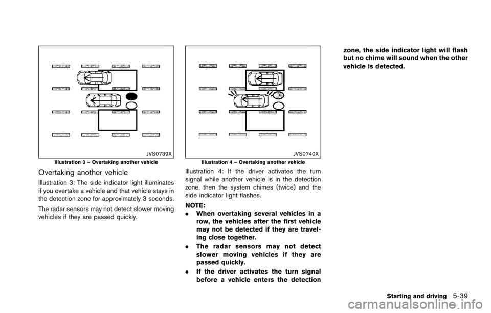 NISSAN ARMADA 2017 2.G Owners Manual JVS0739XIllustration 3 – Overtaking another vehicle
Overtaking another vehicle
Illustration 3: The side indicator light illuminates
if you overtake a vehicle and that vehicle stays in
the detection NISSAN ARMADA 2017 2.G Owners Manual JVS0739XIllustration 3 – Overtaking another vehicle
Overtaking another vehicle
Illustration 3: The side indicator light illuminates
if you overtake a vehicle and that vehicle stays in
the detection
