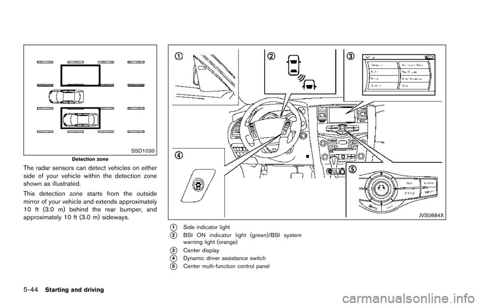 NISSAN ARMADA 2017 2.G Owners Manual 5-44Starting and driving
SSD1030Detection zone
The radar sensors can detect vehicles on either
side of your vehicle within the detection zone
shown as illustrated.
This detection zone starts from the NISSAN ARMADA 2017 2.G Owners Manual 5-44Starting and driving
SSD1030Detection zone
The radar sensors can detect vehicles on either
side of your vehicle within the detection zone
shown as illustrated.
This detection zone starts from the