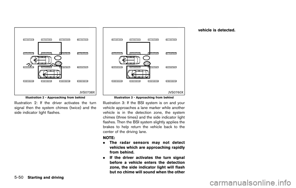 NISSAN ARMADA 2017 2.G Owners Manual 5-50Starting and driving
JVS0738XIllustration 2 - Approaching from behind
Illustration 2: If the driver activates the turn
signal then the system chimes (twice) and the
side indicator light flashes.
J NISSAN ARMADA 2017 2.G Owners Manual 5-50Starting and driving
JVS0738XIllustration 2 - Approaching from behind
Illustration 2: If the driver activates the turn
signal then the system chimes (twice) and the
side indicator light flashes.
J