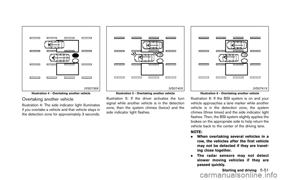 NISSAN ARMADA 2017 2.G Owners Manual JVS0739XIllustration 4 - Overtaking another vehicle
Overtaking another vehicle
Illustration 4: The side indicator light illuminates
if you overtake a vehicle and that vehicle stays in
the detection zo NISSAN ARMADA 2017 2.G Owners Manual JVS0739XIllustration 4 - Overtaking another vehicle
Overtaking another vehicle
Illustration 4: The side indicator light illuminates
if you overtake a vehicle and that vehicle stays in
the detection zo