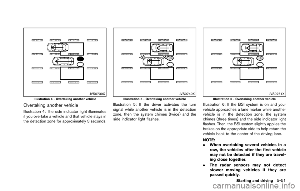 NISSAN ARMADA 2017 2.G Owners Manual JVS0739XIllustration 4 - Overtaking another vehicle
Overtaking another vehicle
Illustration 4: The side indicator light illuminates
if you overtake a vehicle and that vehicle stays in
the detection zo