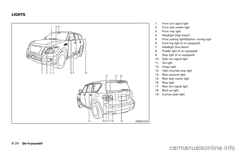 NISSAN ARMADA 2017 2.G Owners Manual 8-24Do-it-yourself
JVM0727X
1. Front turn signal light
2. Front side marker light
3. Front map light
4. Headlight (high beam)
5. Front parking light/Daytime running light
6. Front fog light (if so equ NISSAN ARMADA 2017 2.G Owners Manual 8-24Do-it-yourself
JVM0727X
1. Front turn signal light
2. Front side marker light
3. Front map light
4. Headlight (high beam)
5. Front parking light/Daytime running light
6. Front fog light (if so equ