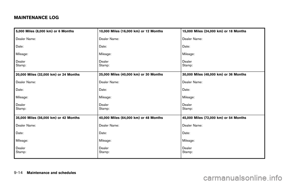 NISSAN ARMADA 2017 2.G Owners Manual 9-14Maintenance and schedules
5,000 Miles (8,000 km) or 6 Months
Dealer Name:
Date:
Mileage:
Dealer
Stamp:10,000 Miles (16,000 km) or 12 Months
Dealer Name:
Date:
Mileage:
Dealer
Stamp:15,000 Miles (2