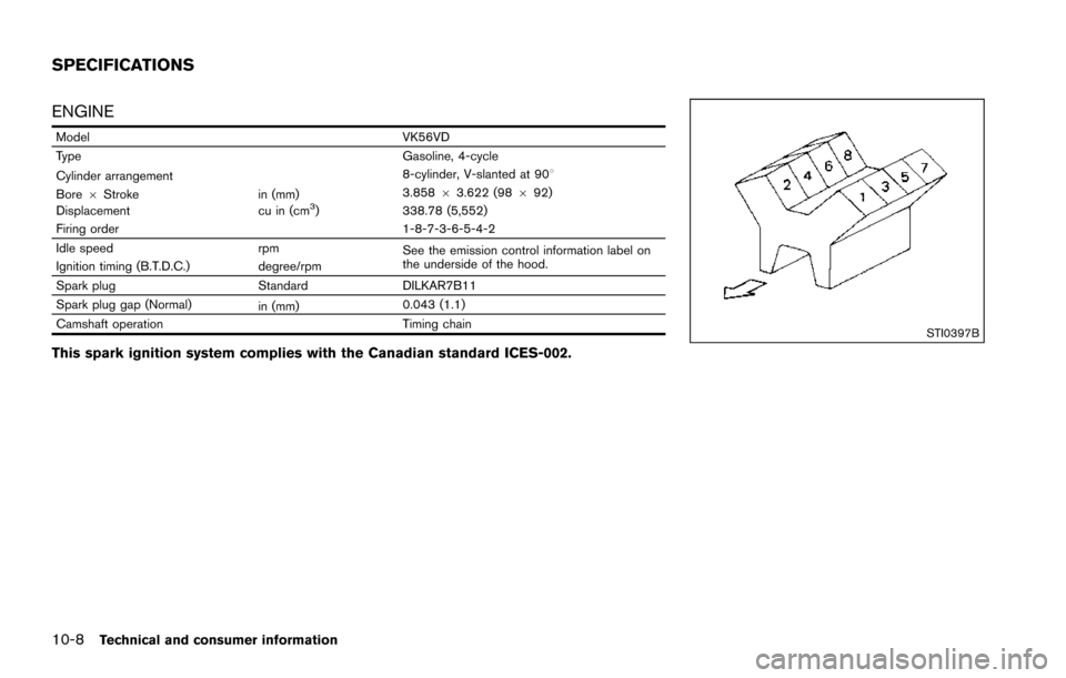 NISSAN ARMADA 2017 2.G Owners Manual 10-8Technical and consumer information
ENGINE
ModelVK56VD
Type Gasoline, 4-cycle
Cylinder arrangement 8-cylinder, V-slanted at 908
Bore 6Stroke in (mm)3.858
63.622 (98 692)
Displacement cu in (cm
3)33