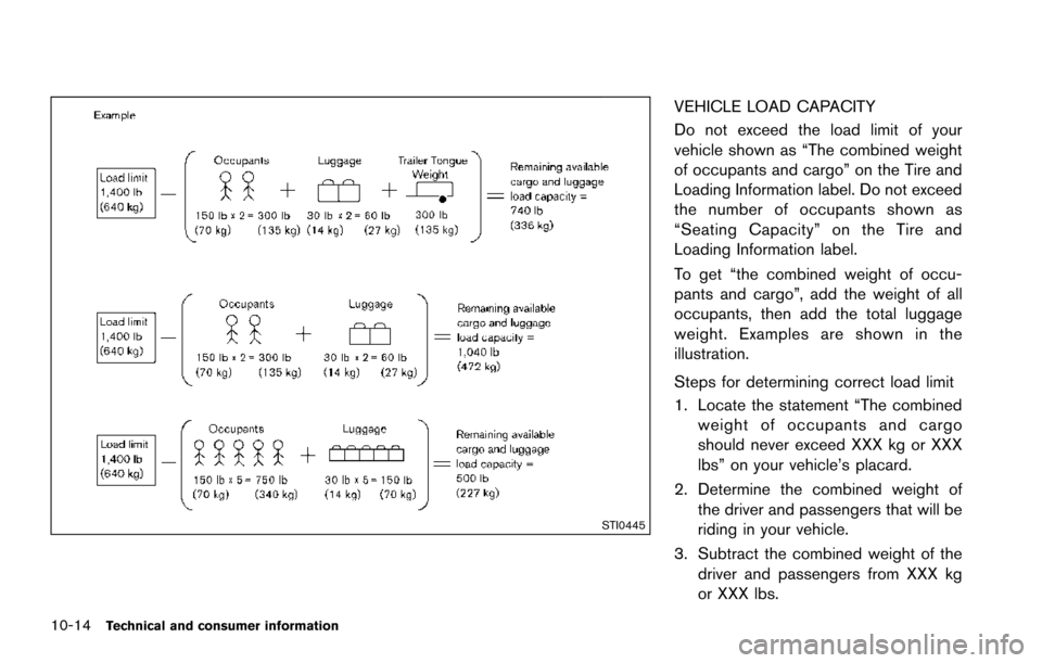 NISSAN ARMADA 2017 2.G Owners Manual 10-14Technical and consumer information
STI0445
VEHICLE LOAD CAPACITY
Do not exceed the load limit of your
vehicle shown as “The combined weight
of occupants and cargo” on the Tire and
Loading Inf NISSAN ARMADA 2017 2.G Owners Manual 10-14Technical and consumer information
STI0445
VEHICLE LOAD CAPACITY
Do not exceed the load limit of your
vehicle shown as “The combined weight
of occupants and cargo” on the Tire and
Loading Inf