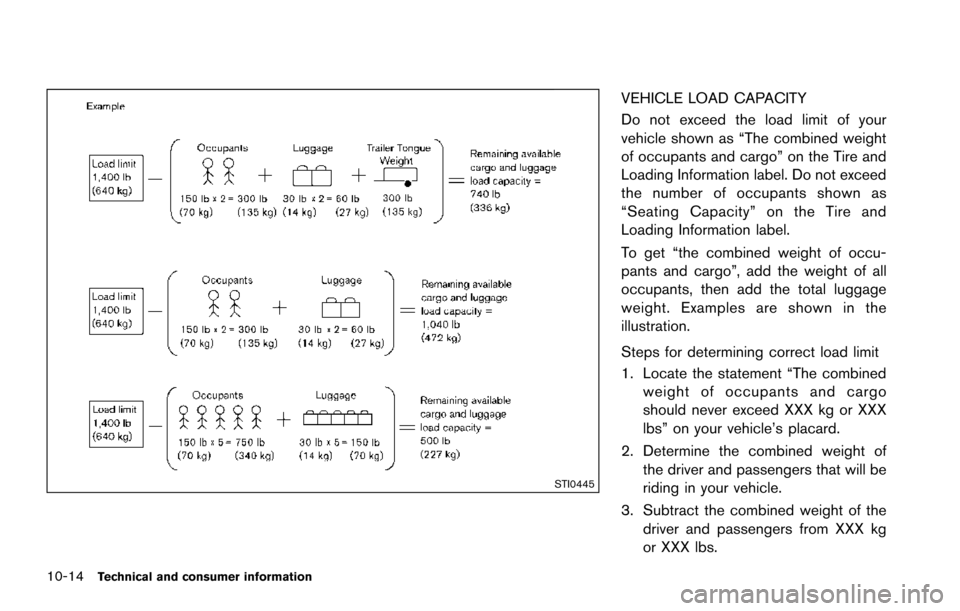 NISSAN ARMADA 2017 2.G Owners Manual 10-14Technical and consumer information
STI0445
VEHICLE LOAD CAPACITY
Do not exceed the load limit of your
vehicle shown as “The combined weight
of occupants and cargo” on the Tire and
Loading Inf