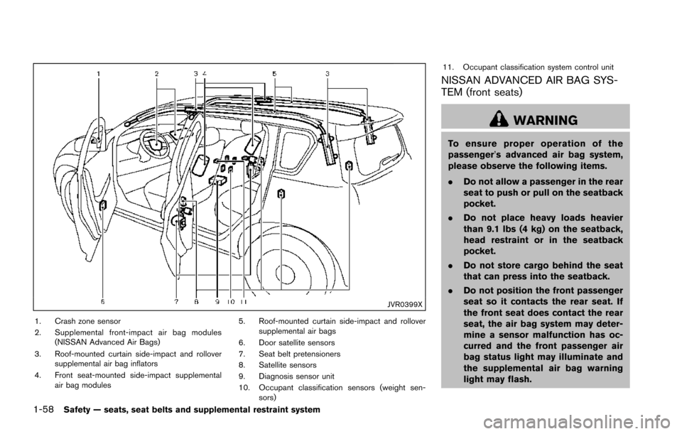 NISSAN ARMADA 2017 2.G Owners Manual 1-58Safety — seats, seat belts and supplemental restraint system
JVR0399X
1. Crash zone sensor
2. Supplemental front-impact air bag modules(NISSAN Advanced Air Bags)
3. Roof-mounted curtain side-imp