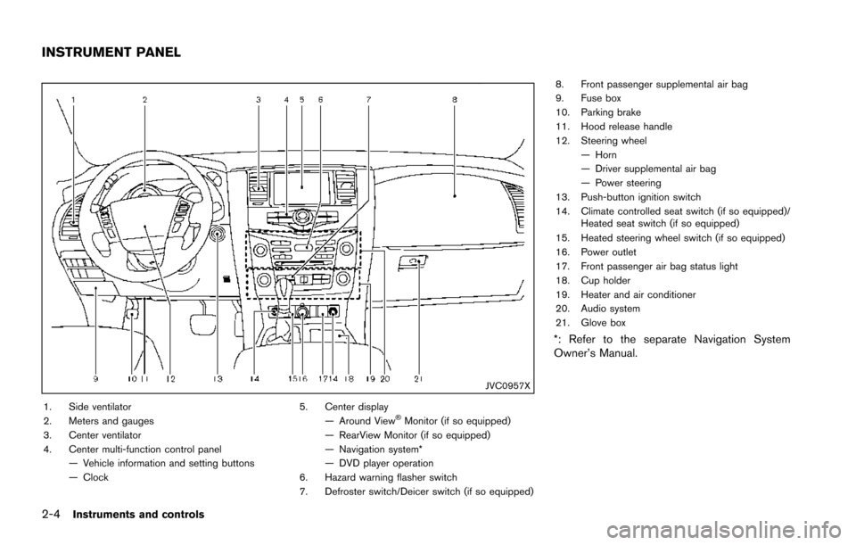 NISSAN ARMADA 2017 2.G User Guide 2-4Instruments and controls
JVC0957X
1. Side ventilator
2. Meters and gauges
3. Center ventilator
4. Center multi-function control panel— Vehicle information and setting buttons
— Clock 5. Center 