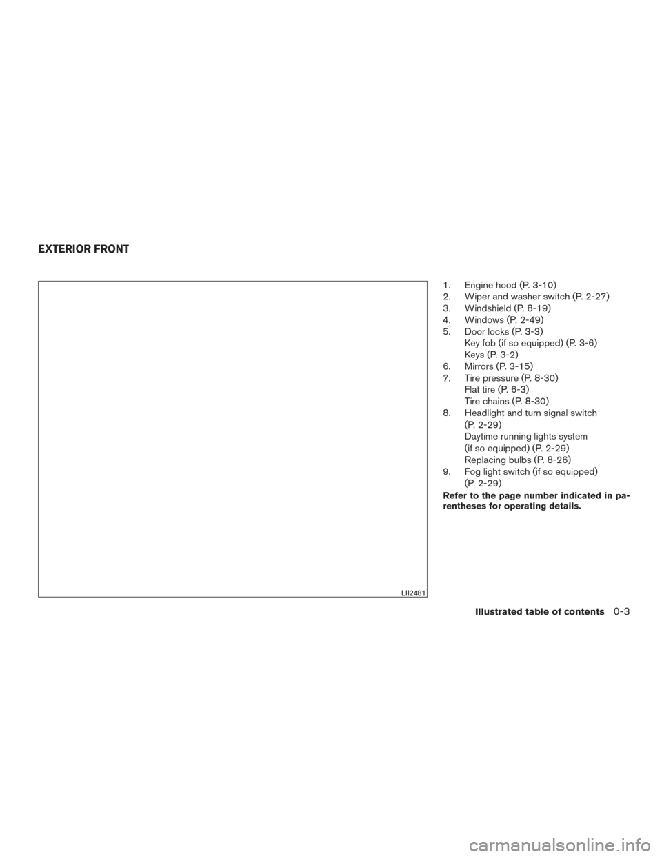 NISSAN FRONTIER 2017 D23 / 3.G User Guide 1. Engine hood (P. 3-10)
2. Wiper and washer switch (P. 2-27)
3. Windshield (P. 8-19)
4. Windows (P. 2-49)
5. Door locks (P. 3-3)Key fob (if so equipped) (P. 3-6)
Keys (P. 3-2)
6. Mirrors (P. 3-15)
7.