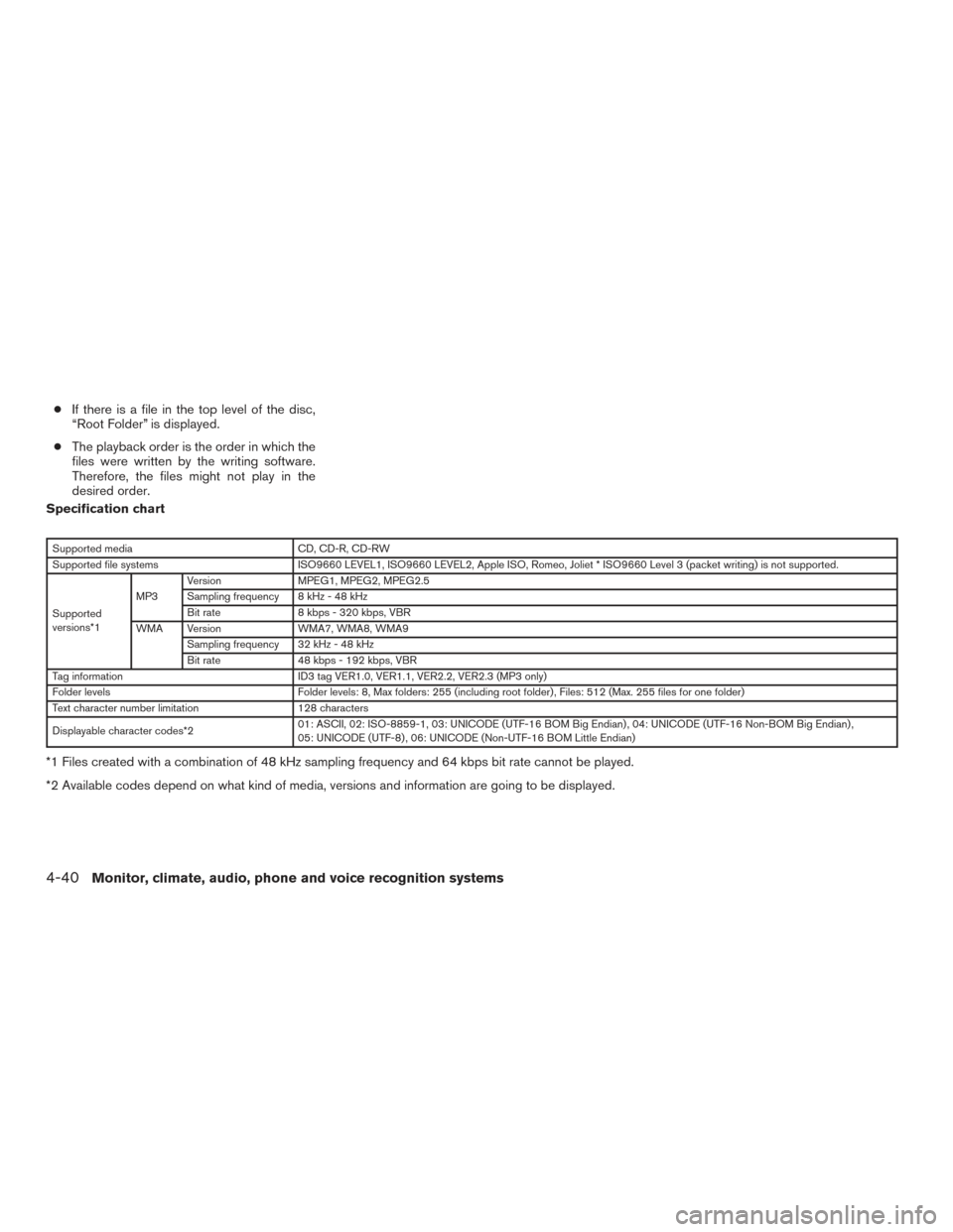 NISSAN FRONTIER 2017 D23 / 3.G Owners Manual ●If there is a file in the top level of the disc,
“Root Folder” is displayed.
● The playback order is the order in which the
files were written by the writing software.
Therefore, the files mi NISSAN FRONTIER 2017 D23 / 3.G Owners Manual ●If there is a file in the top level of the disc,
“Root Folder” is displayed.
● The playback order is the order in which the
files were written by the writing software.
Therefore, the files mi