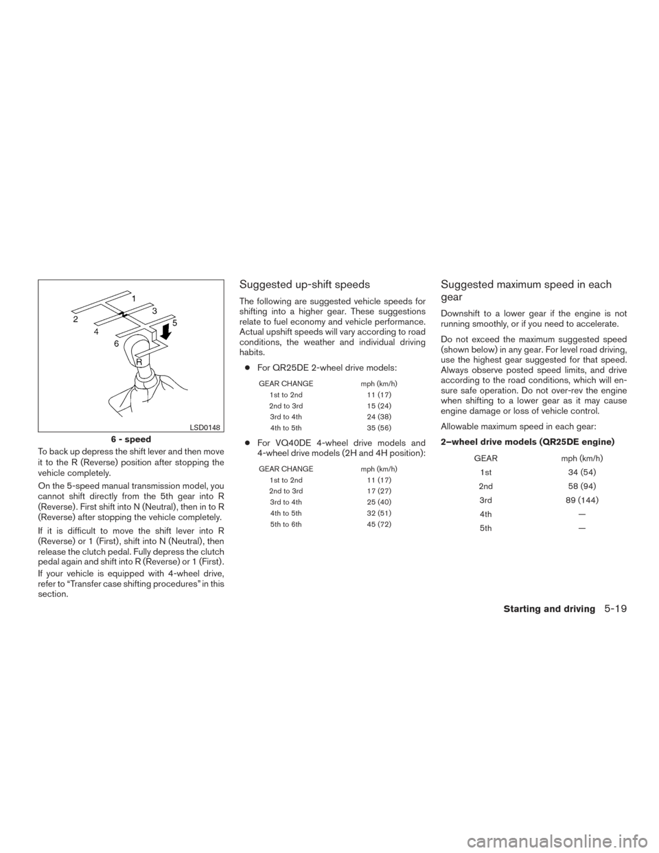 NISSAN FRONTIER 2017 D23 / 3.G Owners Manual To back up depress the shift lever and then move
it to the R (Reverse) position after stopping the
vehicle completely.
On the 5-speed manual transmission model, you
cannot shift directly from the 5th NISSAN FRONTIER 2017 D23 / 3.G Owners Manual To back up depress the shift lever and then move
it to the R (Reverse) position after stopping the
vehicle completely.
On the 5-speed manual transmission model, you
cannot shift directly from the 5th