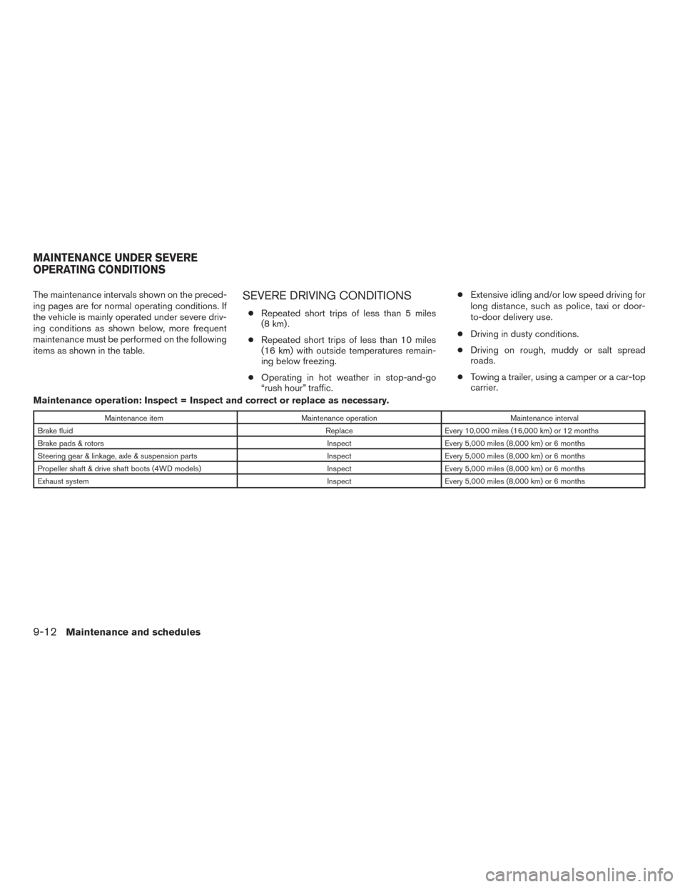 NISSAN FRONTIER 2017 D23 / 3.G Owners Manual The maintenance intervals shown on the preced-
ing pages are for normal operating conditions. If
the vehicle is mainly operated under severe driv-
ing conditions as shown below, more frequent
maintena NISSAN FRONTIER 2017 D23 / 3.G Owners Manual The maintenance intervals shown on the preced-
ing pages are for normal operating conditions. If
the vehicle is mainly operated under severe driv-
ing conditions as shown below, more frequent
maintena