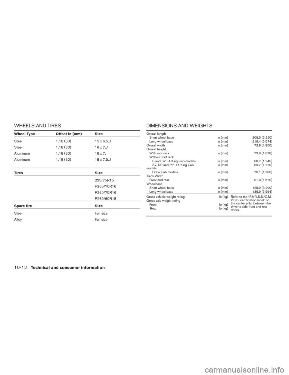 NISSAN FRONTIER 2017 D23 / 3.G Owners Manual WHEELS AND TIRES
Wheel TypeOffset in (mm) Size
Steel 1.18 (30)15 x 6.5JJ
Steel 1.18 (30)16 x 7JJ
Aluminum 1.18 (30)16 x 7J
Aluminum 1.18 (30)18 x 7.5JJ
Tires Size
235/75R15
P265/70R16
P265/75R16
P265/