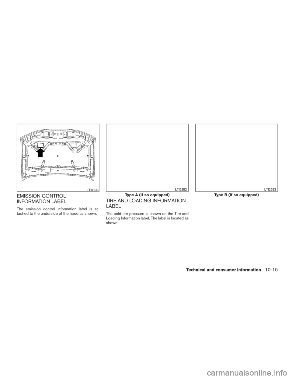 NISSAN FRONTIER 2017 D23 / 3.G Owners Manual EMISSION CONTROL
INFORMATION LABEL
The emission control information label is at-
tached to the underside of the hood as shown.
TIRE AND LOADING INFORMATION
LABEL
The cold tire pressure is shown on the