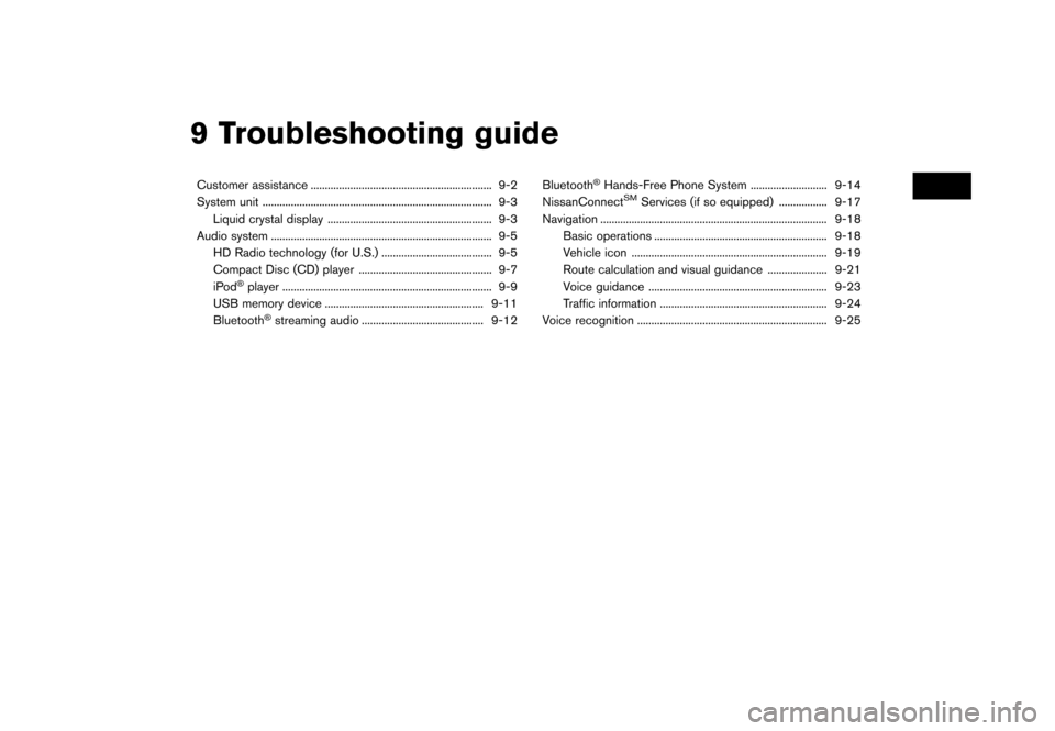 NISSAN GT-R 2017 R35 Multi Function Display Owners Manual 9 Troubleshooting guide
Customer assistance ................................................................ 9-2
System unit ........................................................................\
. NISSAN GT-R 2017 R35 Multi Function Display Owners Manual 9 Troubleshooting guide
Customer assistance ................................................................ 9-2
System unit ........................................................................\
.