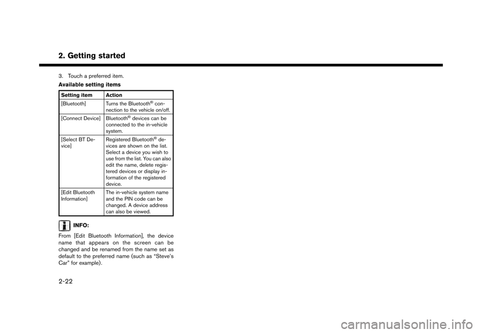 NISSAN GT-R 2017 R35 Multi Function Display Owners Guide 2. Getting started
3. Touch a preferred item.
Available setting items
Setting item Action
[Bluetooth] Turns the Bluetooth�Šcon-
nection to the vehicle on/off.
[Connect Device] Bluetooth
�Šdevices ca