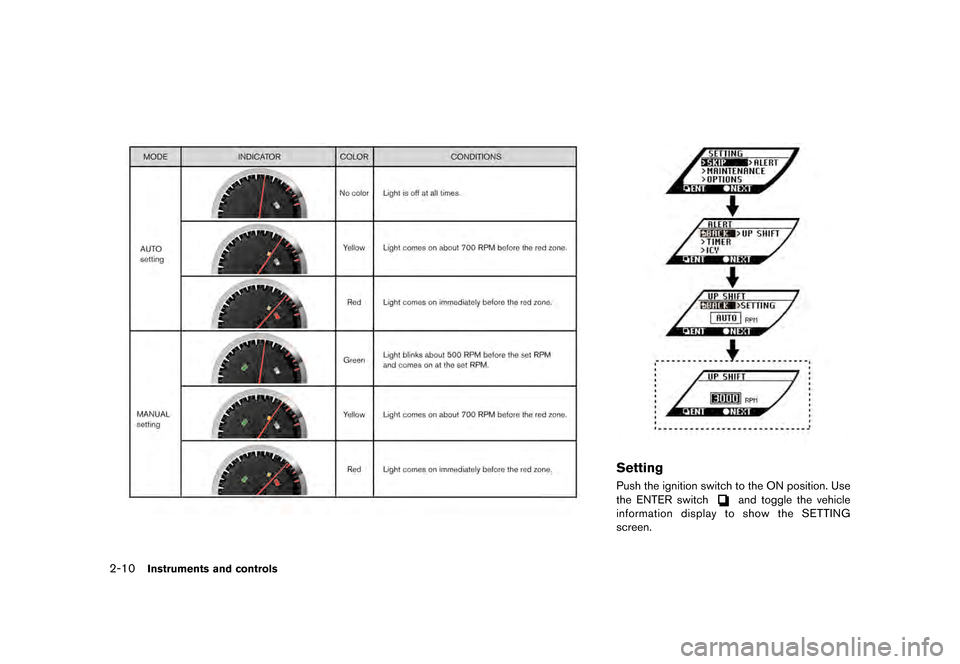 NISSAN GT-R 2017 R35 Owners Manual �������
�> �(�G�L�W� ����� �� �� �0�R�G�H�O� �����0�< �1�,�6�6�$�1 �*�7��5��5��� �2�0���(���5���8� �@
2-10Instruments and controls
JVI0368M
JVI0111X
SettingGUID-6C5C5