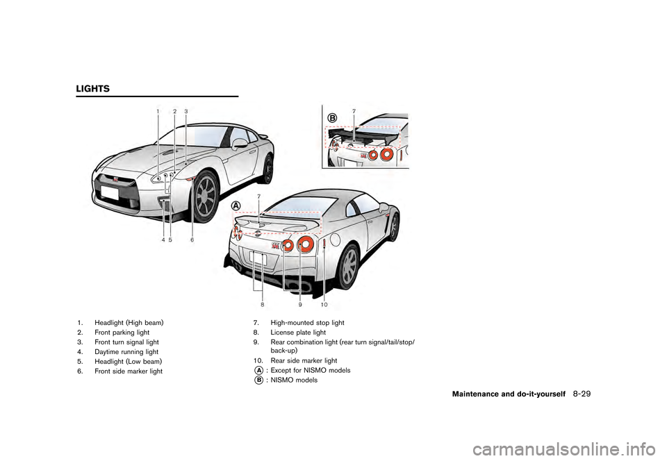 NISSAN GT-R 2017 R35 Owners Manual �������
�> �(�G�L�W� ����� �� �� �0�R�G�H�O� �����0�< �1�,�6�6�$�1 �*�7��5��5��� �2�0���(���5���8� �@
GUID-3CC2DA7F-C460-483C-A5B9-D411E457F027
JVM0705X
1. Headlight 