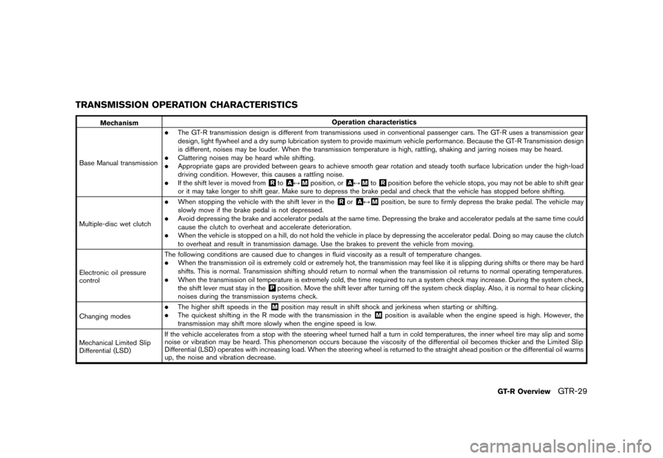 NISSAN GT-R 2017 R35 Owners Manual ������
�> �(�G�L�W� ����� �� �� �0�R�G�H�O� �����0�< �1�,�6�6�$�1 �*�7��5��5��� �2�0���(���5���8� �@
TRANSMISSION OPERATION CHARACTERISTICSGUID-DC9FD7D2-9CD4-46F9-AFB8