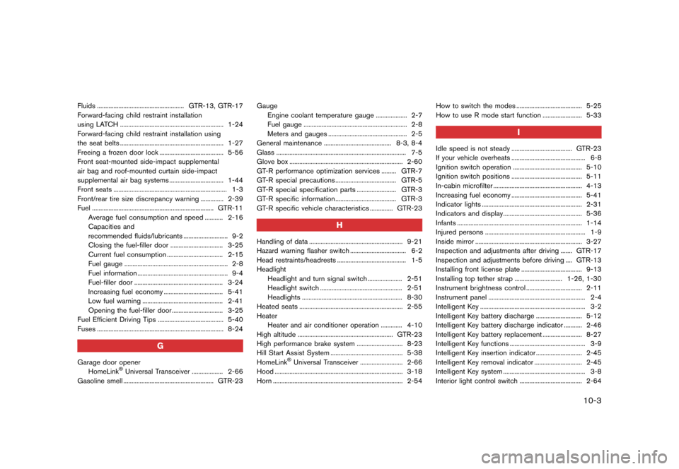 NISSAN GT-R 2017 R35 Owners Manual �������
�> �(�G�L�W� ����� �� �� �0�R�G�H�O� �����0�< �1�,�6�6�$�1 �*�7��5��5��� �2�0���(���5���8� �@
Fluids...
..................................................... 