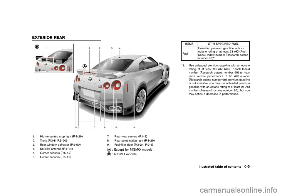 NISSAN GT-R 2017 R35 Owners Manual ������
�> �(�G�L�W� ����� �� �� �0�R�G�H�O� �����0�< �1�,�6�6�$�1 �*�7��5��5��� �2�0���(���5���8� �@
GUID-0232E0DB-58F8-41E1-B138-02EDDFF2205B
JVC0926X
1. High-mounted