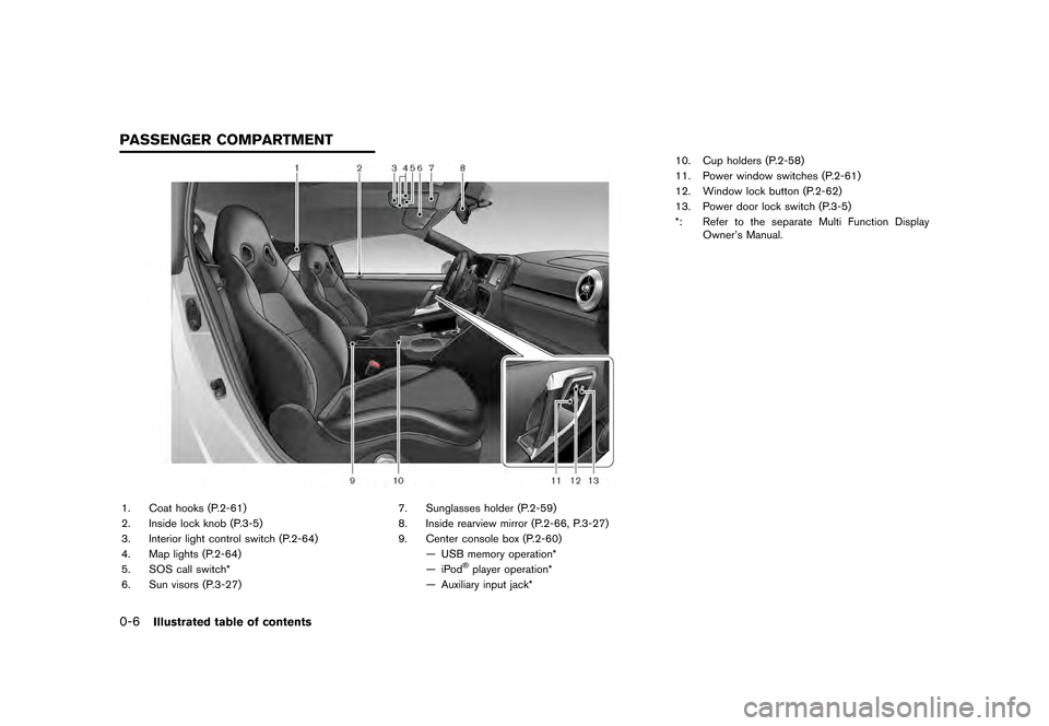 NISSAN GT-R 2017 R35 Service Manual ������
�> �(�G�L�W� ����� �� �� �0�R�G�H�O� �����0�< �1�,�6�6�$�1 �*�7��5��5��� �2�0���(���5���8� �@
0-6Illustrated table of contents
GUID-29D36A68-B252-4B14-87BC-67A3