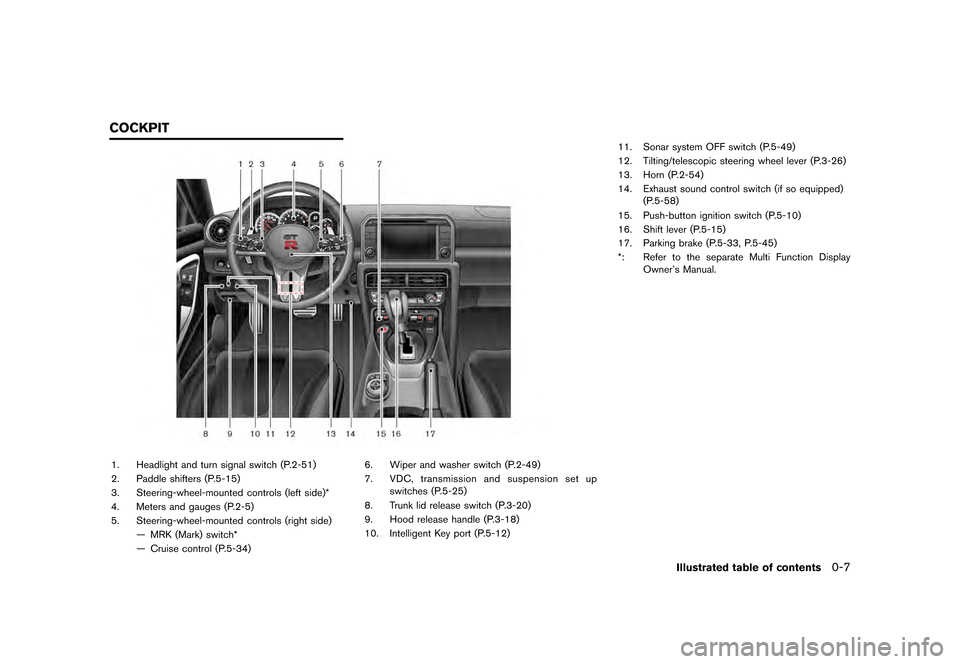 NISSAN GT-R 2017 R35 Owners Manual ������
�> �(�G�L�W� ����� �� �� �0�R�G�H�O� �����0�< �1�,�6�6�$�1 �*�7��5��5��� �2�0���(���5���8� �@
GUID-BA1734E3-05F1-4911-BF3E-1409B0BE61CD
JVC0924X
1. Headlight an