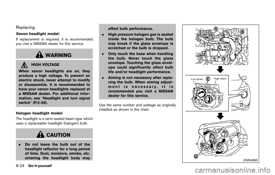 NISSAN JUKE 2017 F15 / 1.G Owners Manual 8-24Do-it-yourself
Replacing
Xenon headlight model:
If replacement is required, it is recommended
you visit a NISSAN dealer for this service.
WARNING
HIGH VOLTAGE
When xenon headlights are on, they
pr