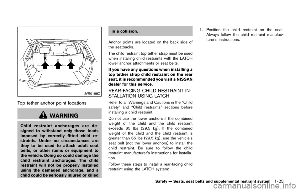 NISSAN JUKE 2017 F15 / 1.G Service Manual JVR0198X
Top tether anchor point locations
WARNING
Child restraint anchorages are de-
signed to withstand only those loads
imposed by correctly fitted child re-
straints. Under no circumstances are
th