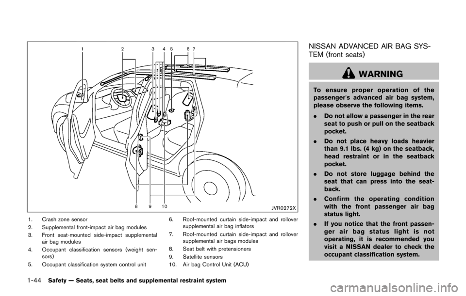 NISSAN JUKE 2017 F15 / 1.G Repair Manual 1-44Safety — Seats, seat belts and supplemental restraint system
JVR0272X
1. Crash zone sensor
2. Supplemental front-impact air bag modules
3. Front seat-mounted side-impact supplementalair bag modu