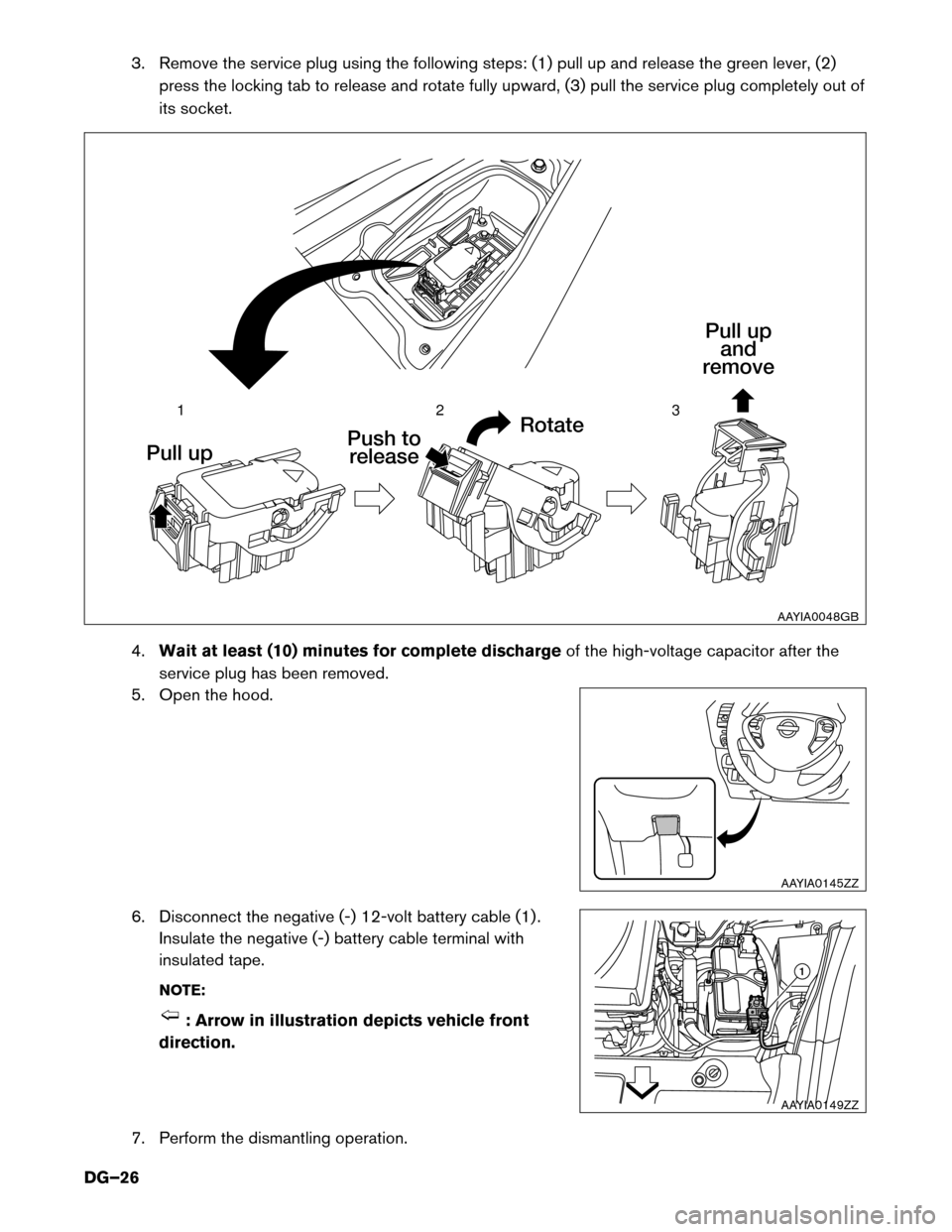 NISSAN LEAF 2017 1.G Dismantling Guide 3. Remove the service plug using the following steps: (1) pull up and release the green lever, (2)
press the locking tab to release and rotate fully upward, (3) pull the service plug completely out of NISSAN LEAF 2017 1.G Dismantling Guide 3. Remove the service plug using the following steps: (1) pull up and release the green lever, (2)
press the locking tab to release and rotate fully upward, (3) pull the service plug completely out of