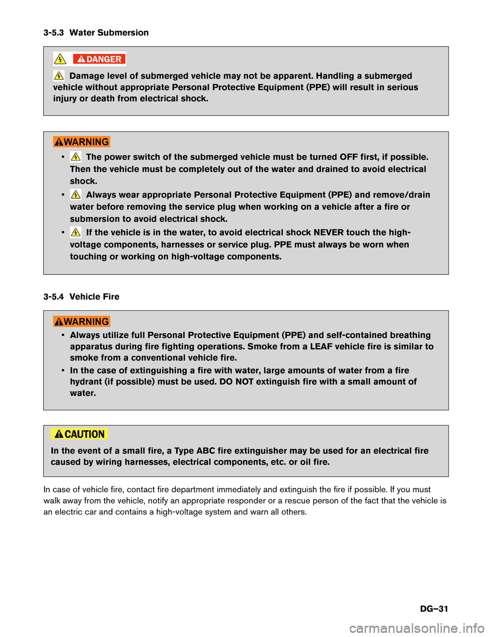 NISSAN LEAF 2017 1.G Dismantling Guide 3-5.3 Water Submersion
Damage level of submerged vehicle may not be apparent. Handling a submerged
vehicle without appropriate Personal Protective Equipment (PPE) will result in serious
injury or deat NISSAN LEAF 2017 1.G Dismantling Guide 3-5.3 Water Submersion
Damage level of submerged vehicle may not be apparent. Handling a submerged
vehicle without appropriate Personal Protective Equipment (PPE) will result in serious
injury or deat