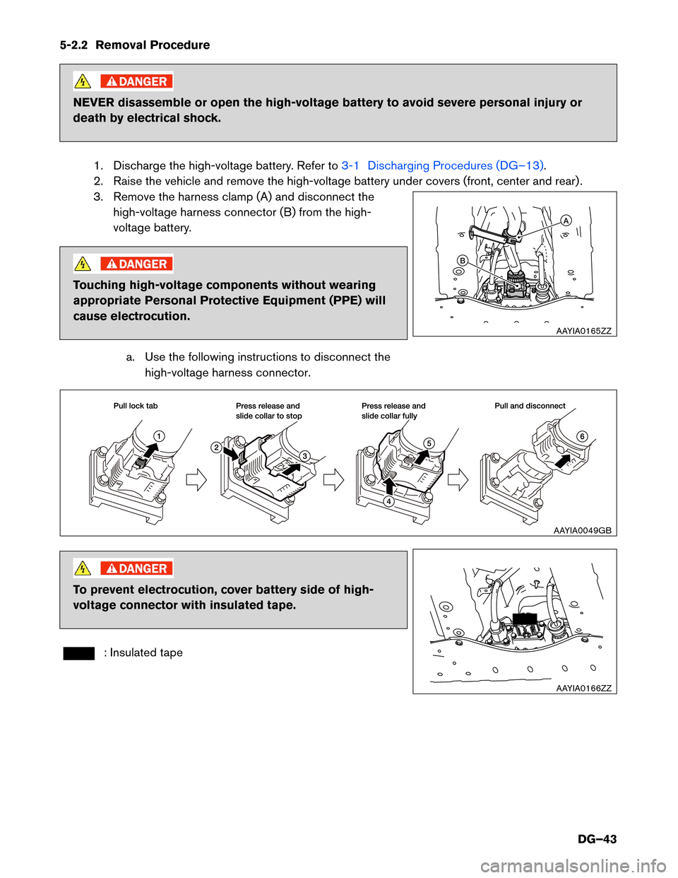 NISSAN LEAF 2017 1.G Dismantling Guide 5-2.2 Removal Procedure
NEVER disassemble or open the high-voltage battery to avoid severe personal injury or
death
by electrical shock.
1. Discharge the high-voltage battery. Refer to 3-1 Discharging