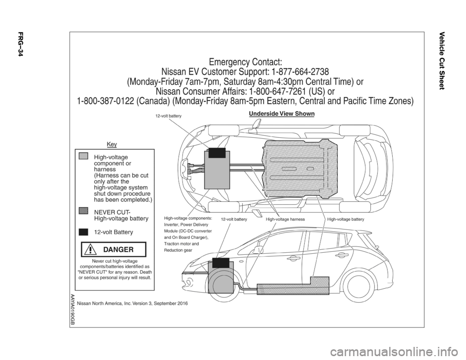 NISSAN LEAF 2017 1.G First Responders Guide Vehicle Cut Sheet
AAYIA0190GB
FRG–34  