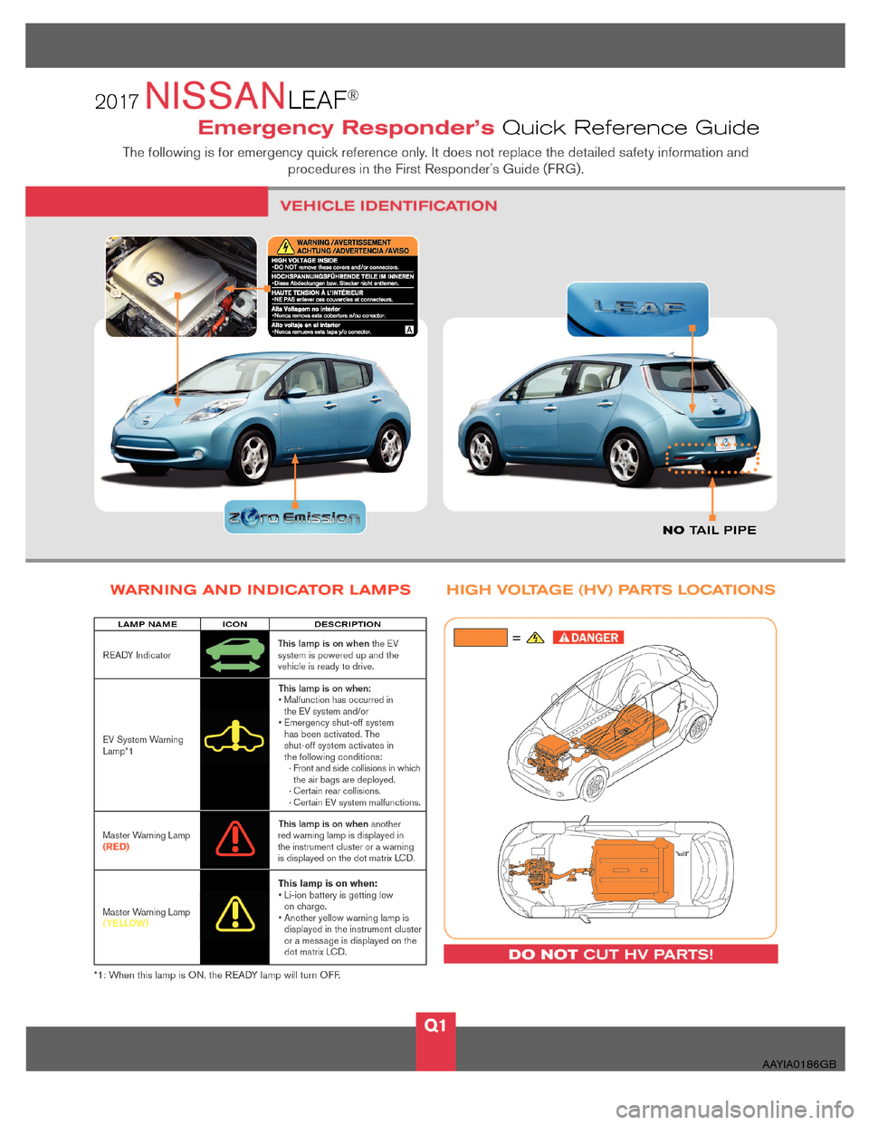 NISSAN LEAF 2017 1.G First Responders Guide AAYIA0186GB  