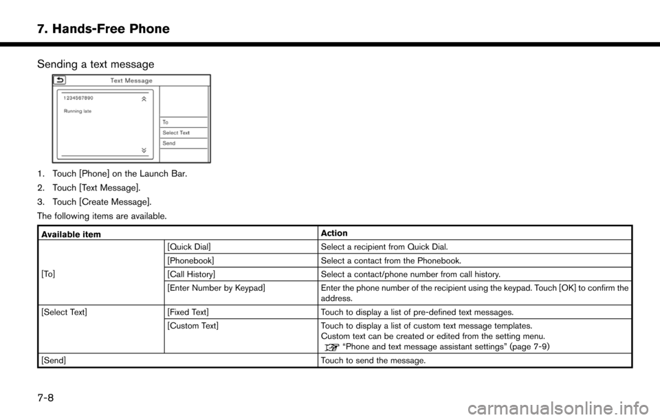 NISSAN LEAF 2017 1.G Navigation Manual Sending a text message
1. Touch [Phone] on the Launch Bar.
2. Touch [Text Message].
3. Touch [Create Message].
The following items are available.
Available itemAction
[To] [Quick Dial]
Select a recipi