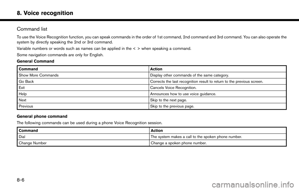 NISSAN LEAF 2017 1.G Navigation Manual Command list
To use the Voice Recognition function, you can speak commands in the order of 1st command, 2nd command and 3rd command. You can also operate the
system by directly speaking the 2nd or 3rd NISSAN LEAF 2017 1.G Navigation Manual Command list
To use the Voice Recognition function, you can speak commands in the order of 1st command, 2nd command and 3rd command. You can also operate the
system by directly speaking the 2nd or 3rd