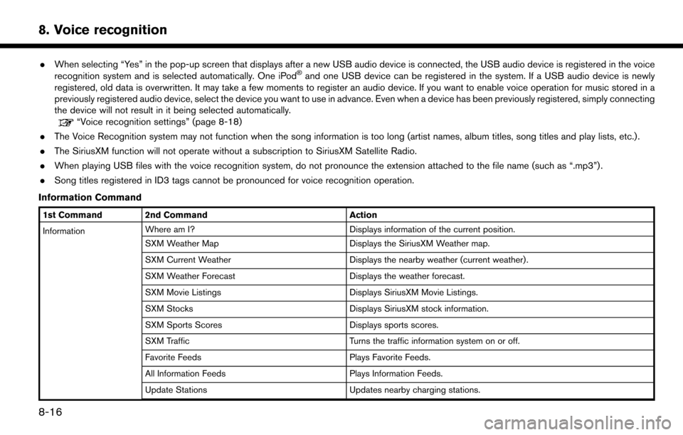 NISSAN LEAF 2017 1.G Navigation Manual .When selecting “Yes” in the pop-up screen that displays after a new USB audio device is connected, the USB audio device is registered in the voice
recognition system and is selected automatically