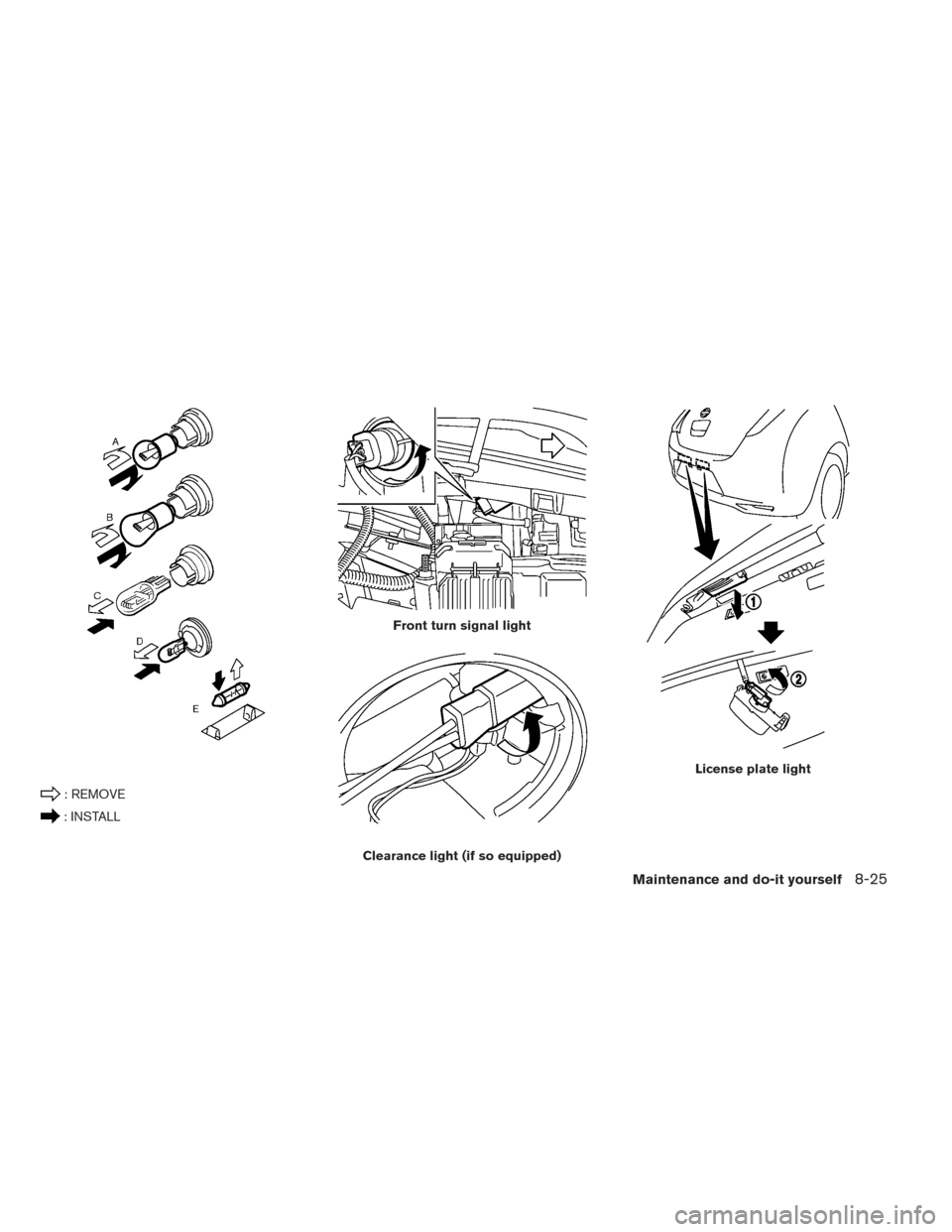 NISSAN LEAF 2017 1.G Owners Manual : REMOVE
: INSTALL
Front turn signal light
Clearance light (if so equipped)
License plate light
Maintenance and do-it yourself8-25 
