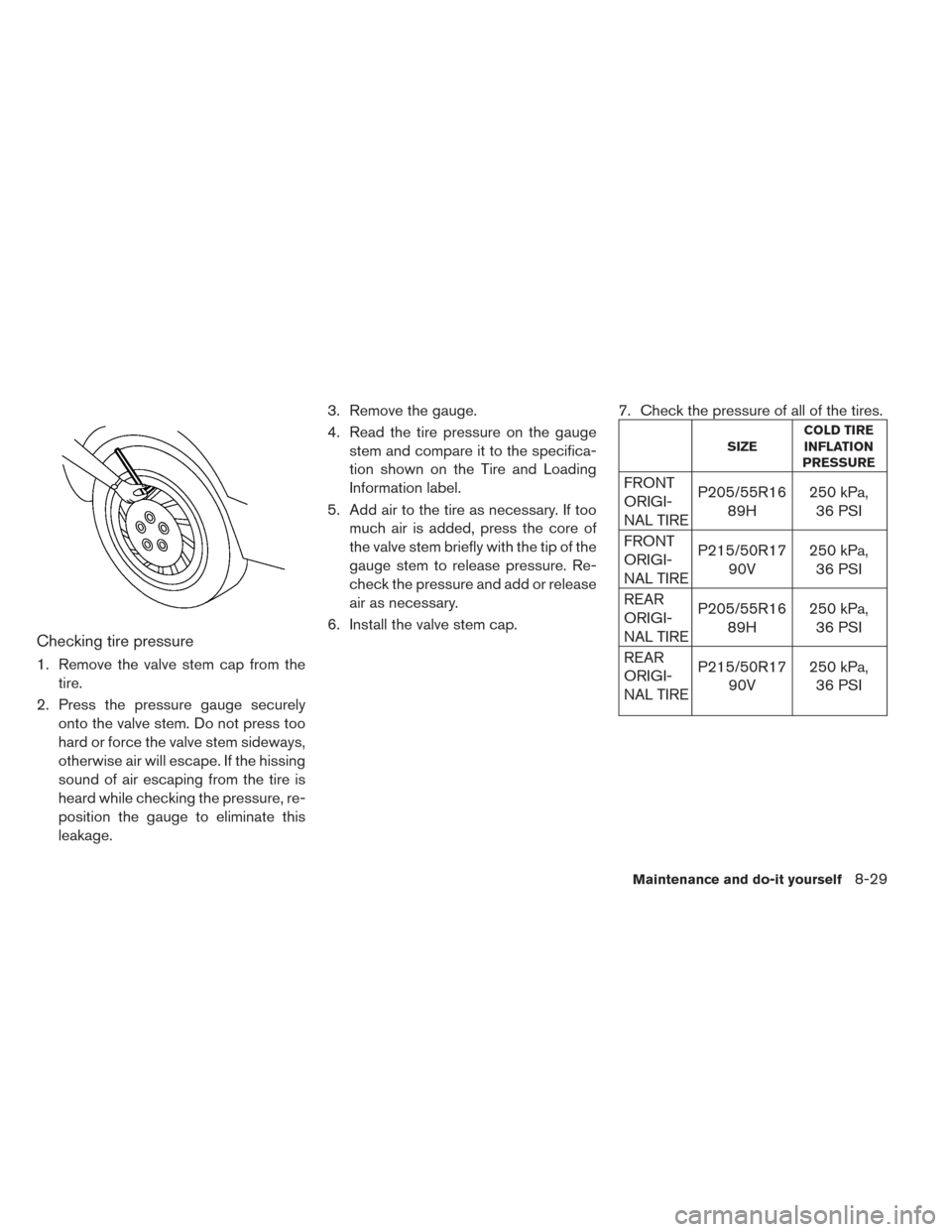 NISSAN LEAF 2017 1.G Owners Manual Checking tire pressure
1. Remove the valve stem cap from thetire.
2. Press the pressure gauge securely onto the valve stem. Do not press too
hard or force the valve stem sideways,
otherwise air will e