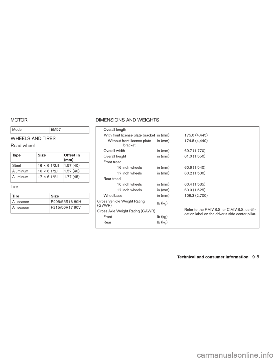 NISSAN LEAF 2017 1.G Owners Manual MOTOR
ModelEM57
WHEELS AND TIRES
Road wheel
Type Size Offset in
(mm)
Steel 16 × 6 1/2JJ 1.57 (40)
Aluminum 16 × 6 1/2J 1.57 (40)
Aluminum 17 × 6 1/2J 1.77 (45)
Tire
Tire Size
All season P205/55R16 