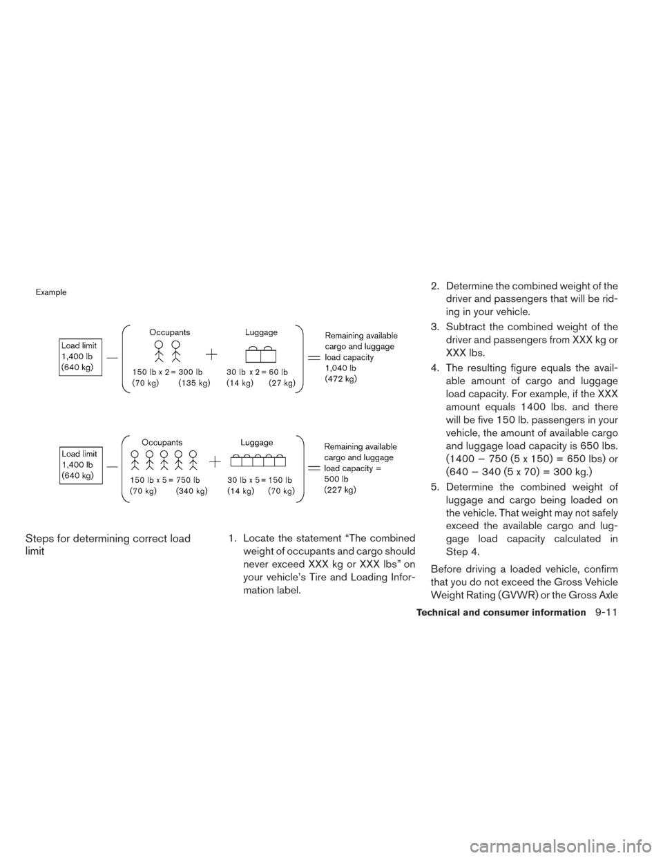 NISSAN LEAF 2017 1.G Owners Manual Steps for determining correct load
limit1. Locate the statement “The combinedweight of occupants and cargo should
never exceed XXX kg or XXX lbs” on
your vehicle’s Tire and Loading Infor-
mation