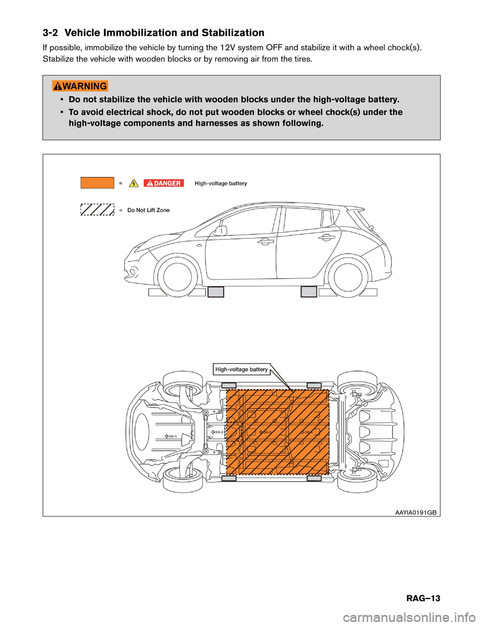 NISSAN LEAF 2017 1.G Roadside Assistance Guide 3-2 Vehicle Immobilization and Stabilization
If
possible, immobilize the vehicle by turning the 12V system OFF and stabilize it with a wheel chock(s) .
Stabilize the vehicle with wooden blocks or by r NISSAN LEAF 2017 1.G Roadside Assistance Guide 3-2 Vehicle Immobilization and Stabilization
If
possible, immobilize the vehicle by turning the 12V system OFF and stabilize it with a wheel chock(s) .
Stabilize the vehicle with wooden blocks or by r