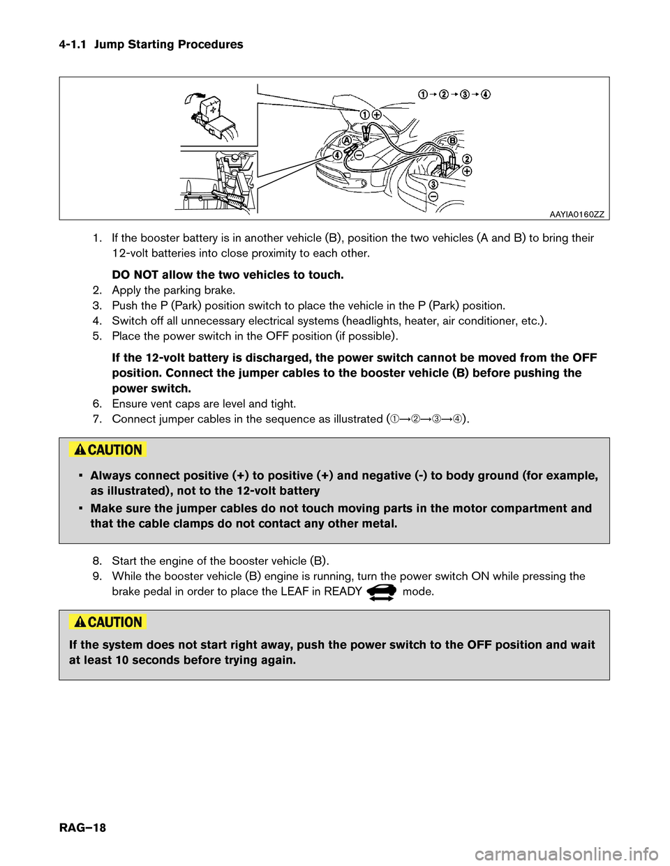 NISSAN LEAF 2017 1.G Roadside Assistance Guide 4-1.1 Jump Starting Procedures
1. If the booster battery is in another vehicle (B) , position the two vehicles (A and B) to bring their
12-volt batteries into close proximity to each other.
DO NOT all NISSAN LEAF 2017 1.G Roadside Assistance Guide 4-1.1 Jump Starting Procedures
1. If the booster battery is in another vehicle (B) , position the two vehicles (A and B) to bring their
12-volt batteries into close proximity to each other.
DO NOT all