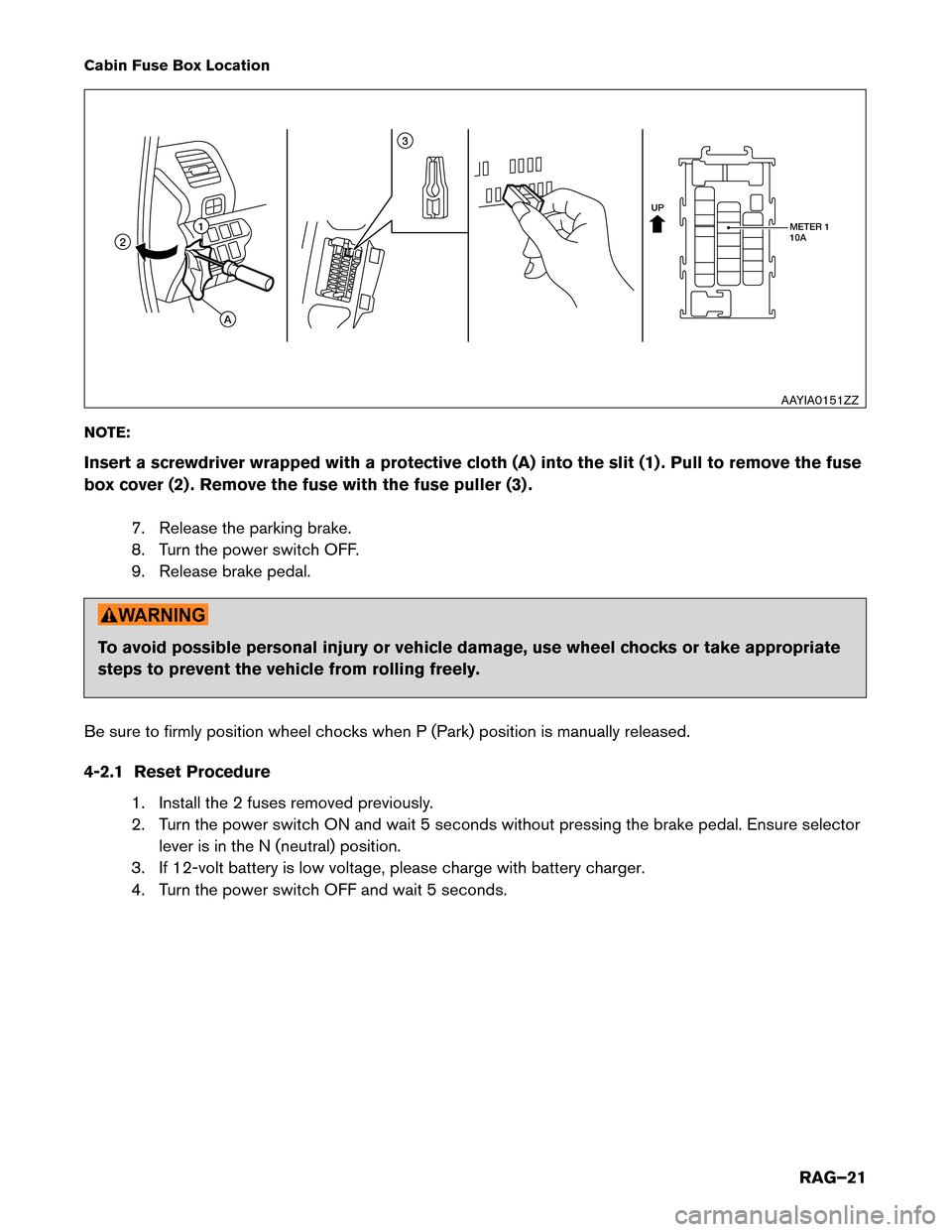 NISSAN LEAF 2017 1.G Roadside Assistance Guide Cabin Fuse Box Location
NO
TE:
Insert a screwdriver wrapped with a protective cloth (A) into the slit (1) . Pull to remove the fuse
box cover (2) . Remove the fuse with the fuse puller (3) .
7. Releas NISSAN LEAF 2017 1.G Roadside Assistance Guide Cabin Fuse Box Location
NO
TE:
Insert a screwdriver wrapped with a protective cloth (A) into the slit (1) . Pull to remove the fuse
box cover (2) . Remove the fuse with the fuse puller (3) .
7. Releas