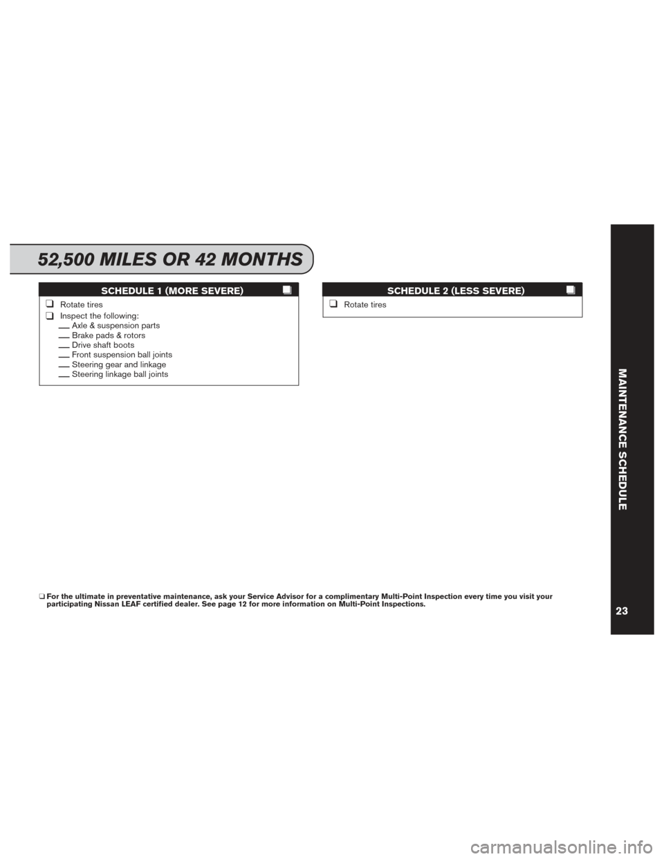 NISSAN LEAF 2017 1.G Service And Maintenance Guide SCHEDULE 1 (MORE SEVERE)
❑Rotate tires
❑Inspect the following:__Axle & suspension parts__Brake pads & rotors__Drive shaft boots__Front suspension ball joints__Steering gear and linkage__Steering l NISSAN LEAF 2017 1.G Service And Maintenance Guide SCHEDULE 1 (MORE SEVERE)
❑Rotate tires
❑Inspect the following:__Axle & suspension parts__Brake pads & rotors__Drive shaft boots__Front suspension ball joints__Steering gear and linkage__Steering l
