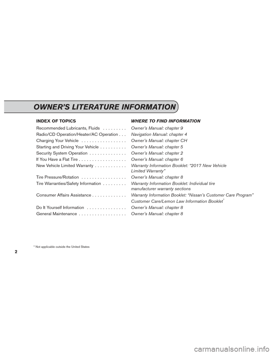 NISSAN LEAF 2017 1.G Service And Maintenance Guide INDEX OF TOPICSWHERE TO FIND INFORMATION
Recommended Lubricants, Fluids .........Owner’s Manual: chapter 9
Radio/CD Operation/Heater/AC Operation . . . Navigation Manual: chapter 4
Charging Your Veh