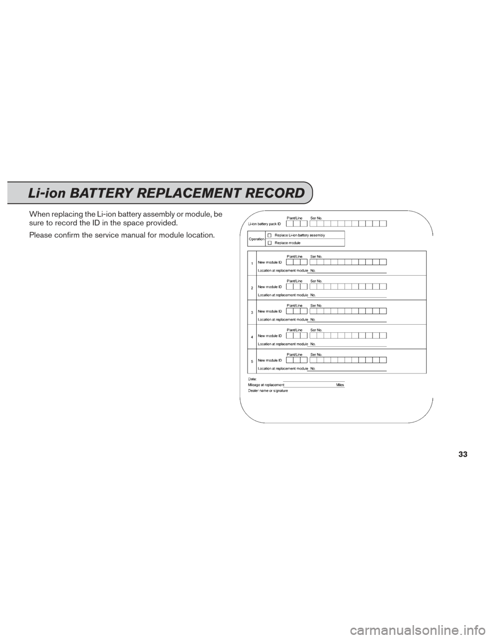 NISSAN LEAF 2017 1.G Service And Maintenance Guide When replacing the Li-ion battery assembly or module, be
sure to record the ID in the space provided.
Please confirm the service manual for module location.
Li-ion BATTERY REPLACEMENT RECORD
33 